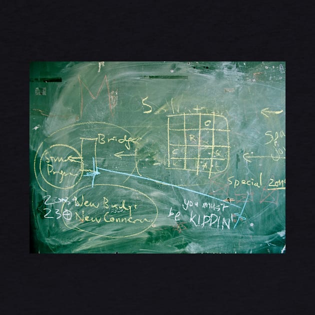 Chalk Writings on a messy blackboard by Reinvention